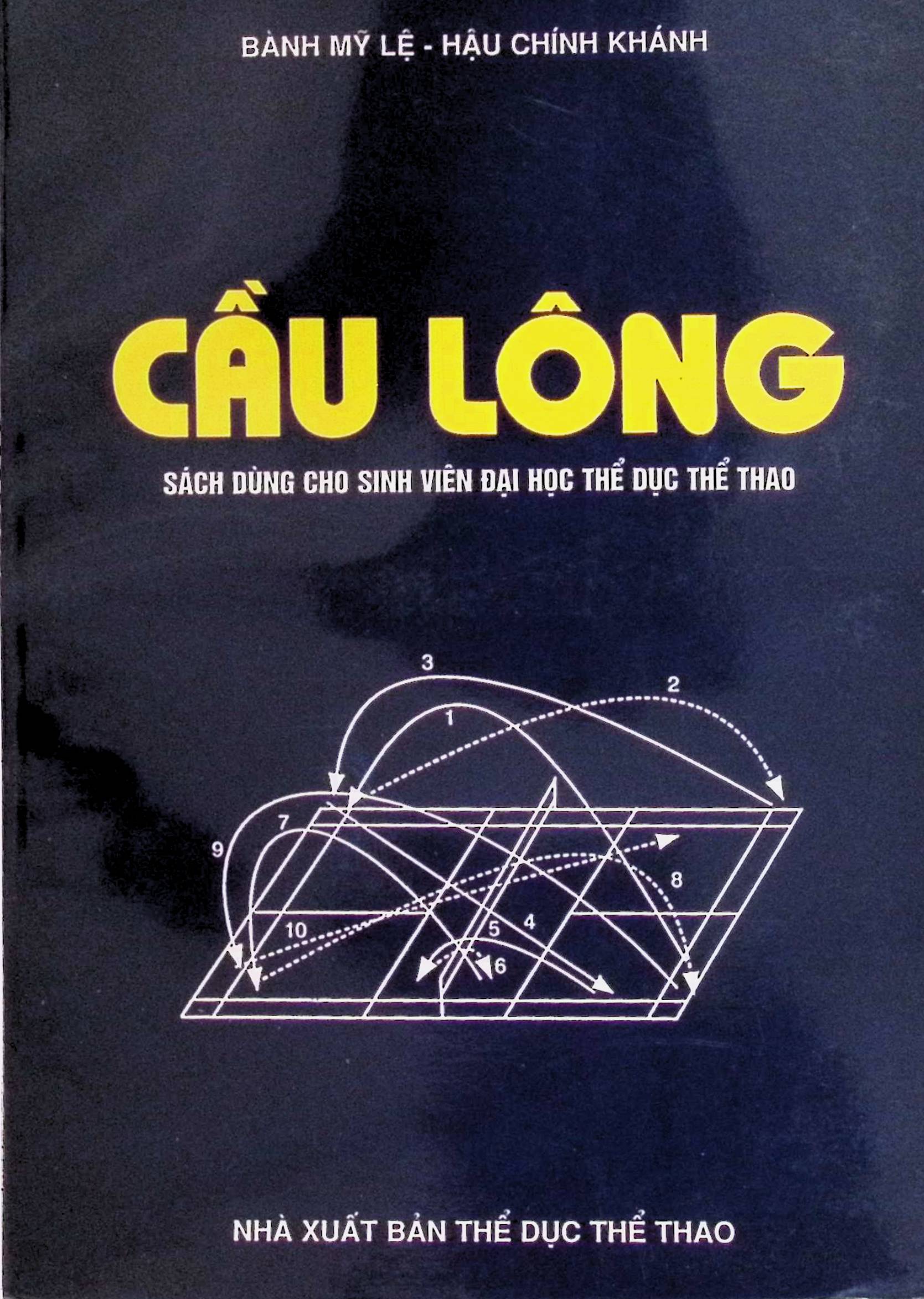 Cầu lông